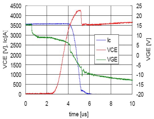 IGBT门极开关波形