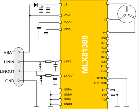 MLX813XX驱动3相BLDC电机示意图