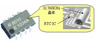 RX-8010SJ将32.768KHz的晶体和时钟IC组合在一个封装中