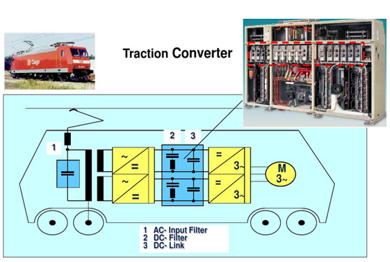 机车牵引变流器
