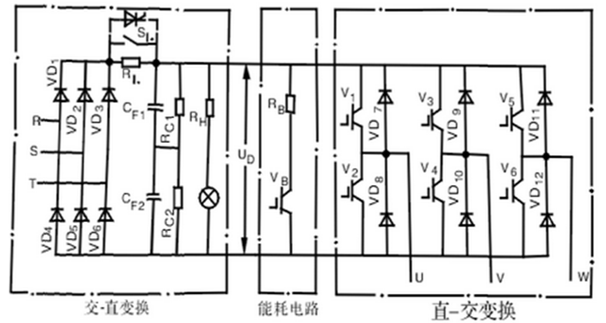 三相整流桥在变频器中的应用电路图