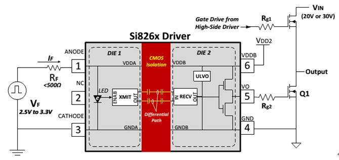 Si826x替换光驱动器