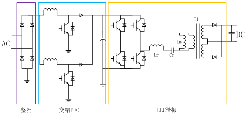 车载充电机拓扑电路