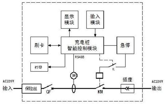 交流充电桩拓扑图