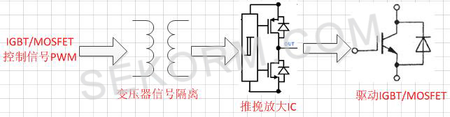 逆变焊机驱动电路示意图