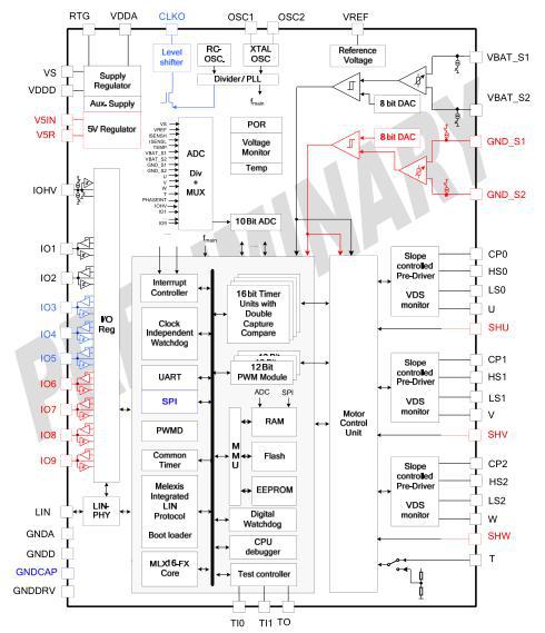 MLX81207芯片内部结构电路图