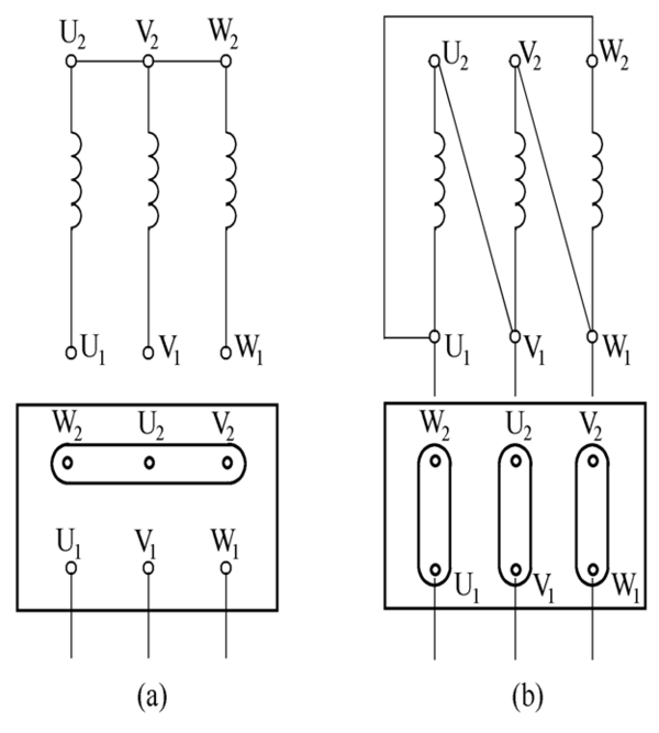 三相电动机星形接法图片